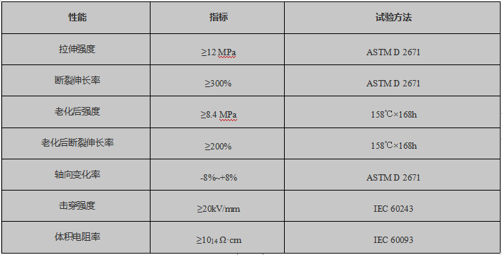 半硬中壁热缩管性能参数