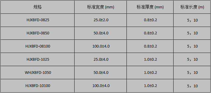 规格尺寸